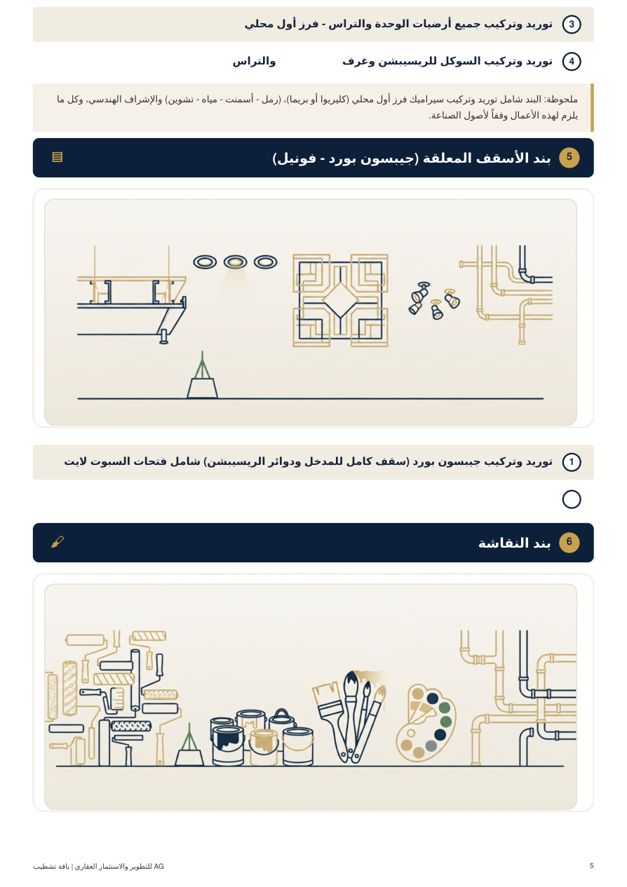بند السيراميك والأسقف المعلقة